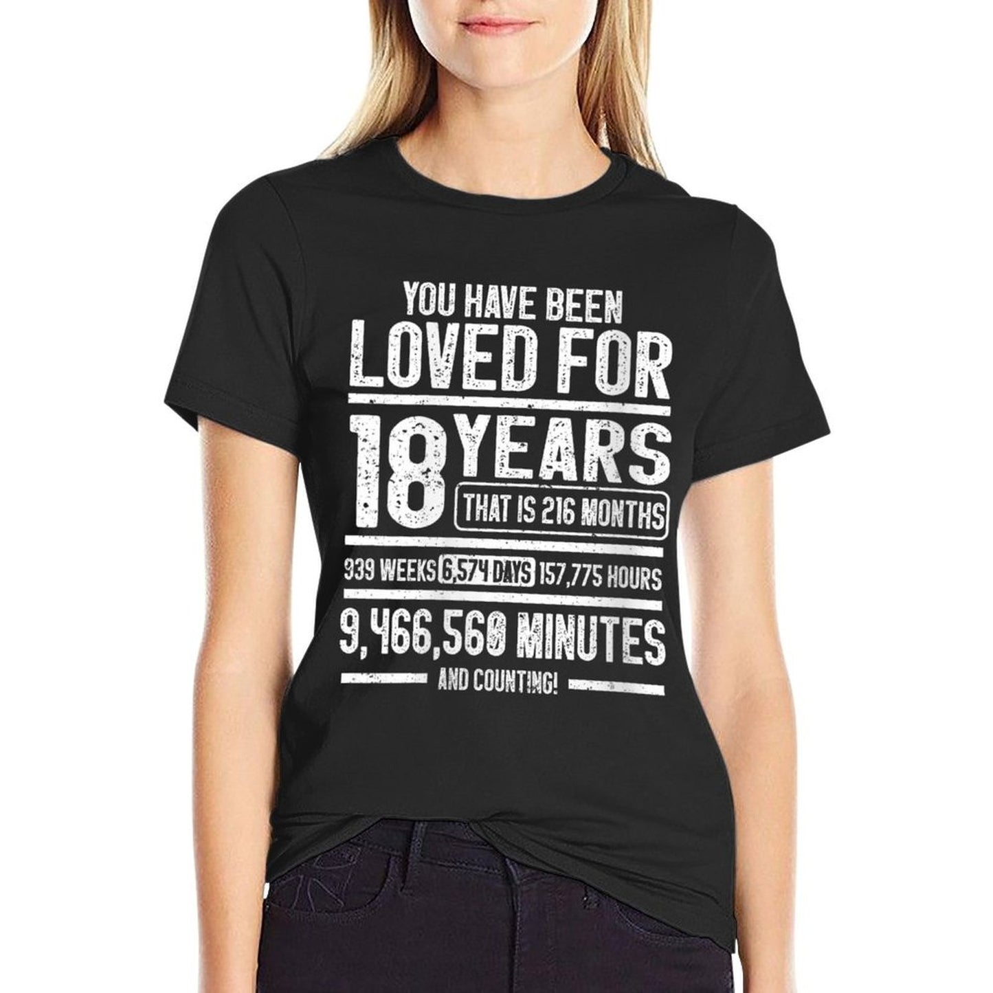 Womens You Have Been Loved for 18 Birthday Happy 18th Birthday High-quality Stitching T-Shirt