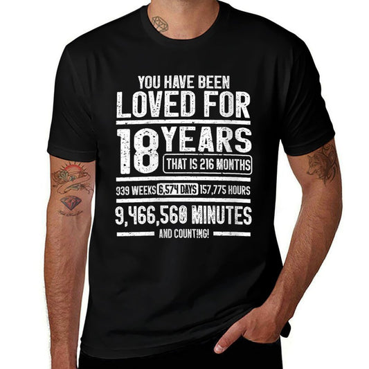 Womens You Have Been Loved for 18 Birthday Happy 18th Birthday  High-quality Stitching T-Shirt